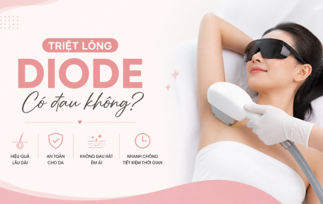 Triệt Lông Diode Có Đau Không? Review Thực Tế Sau Khi Trải Nghiệm