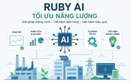 Ruby AI Tối Ưu Năng Lượng Ra Sao? Giải Pháp AI Giúp Tiết Kiệm Điện Năng Hiệu Quả