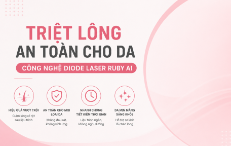 Triệt Lông An Toàn Cho Da Bằng Công Nghệ Diode Laser Ruby AI Tại Sviet Beauty Spa