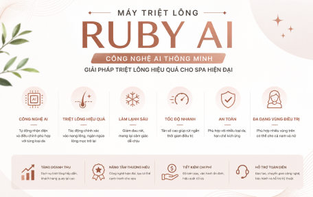 Máy Triệt Lông Ruby AI - Công Nghệ AI Thông Minh Cho Spa Và Thẩm Mỹ Viện
