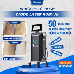 Chiếc Máy Khiến 1.000 Spa Tin Dùng – Ruby AI Có Gì Đặc Biệt?