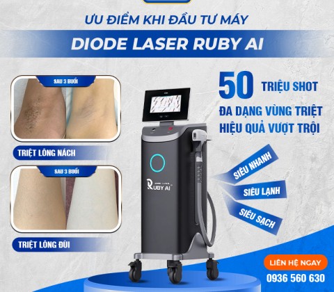 Chiếc Máy Khiến 1.000 Spa Tin Dùng – Ruby AI Có Gì Đặc Biệt?