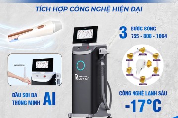 Công Nghệ Diode Laser Ruby AI Là Gì? 3 Bước song Xu Hướng Triệt Lông 2025?