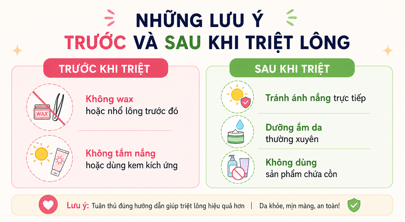 những lưu ý trước và sau triệt lông