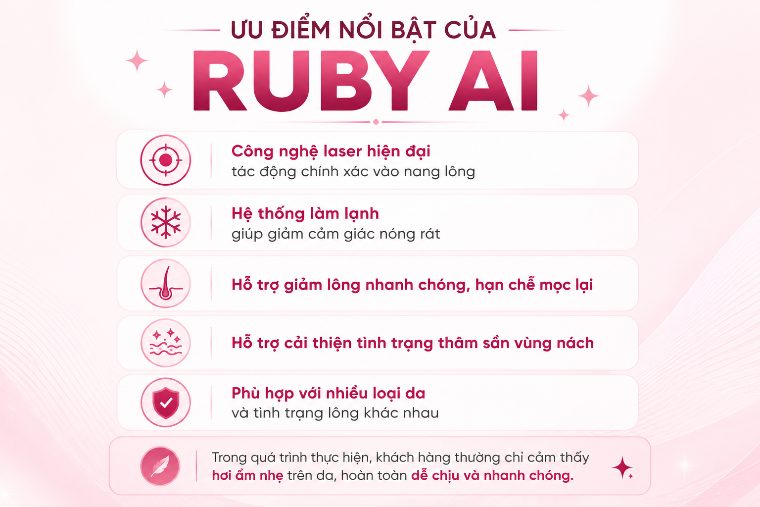 Ưu điểm của ruby AI
