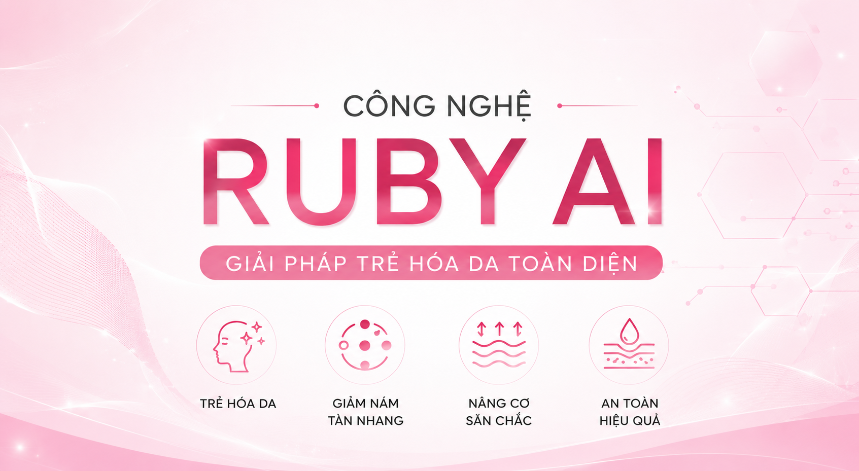 Công nghệ ruby AI giải pháp trẻ hóa toàn diện