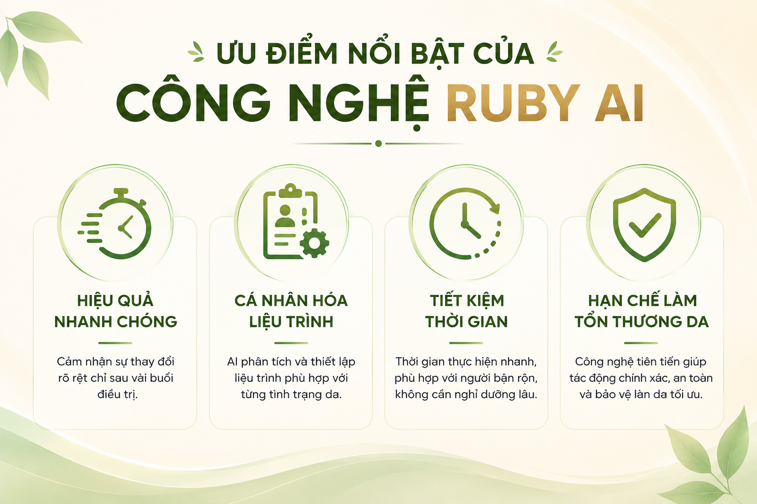 ưu điểm nổi bật của ruby AI