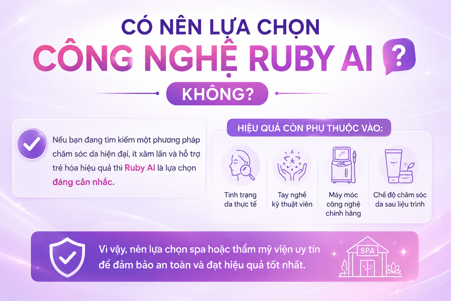 Có nên lựa chọn công nghệ ruby AI