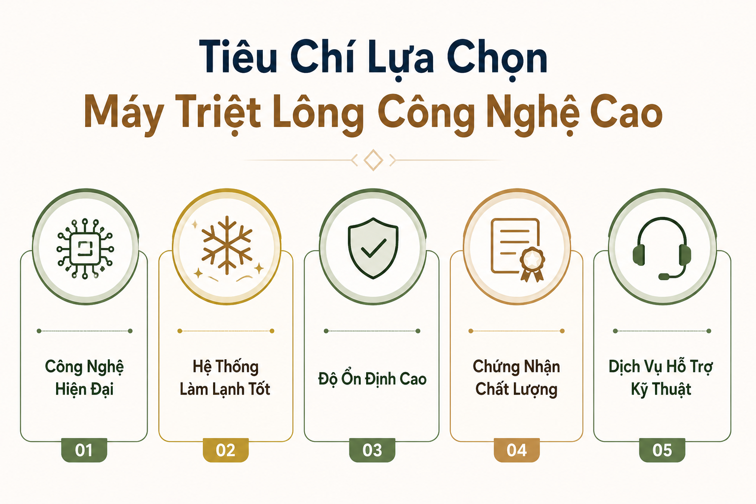 Tiêu chí lựa chọn máy triệt lông công nghệ cao