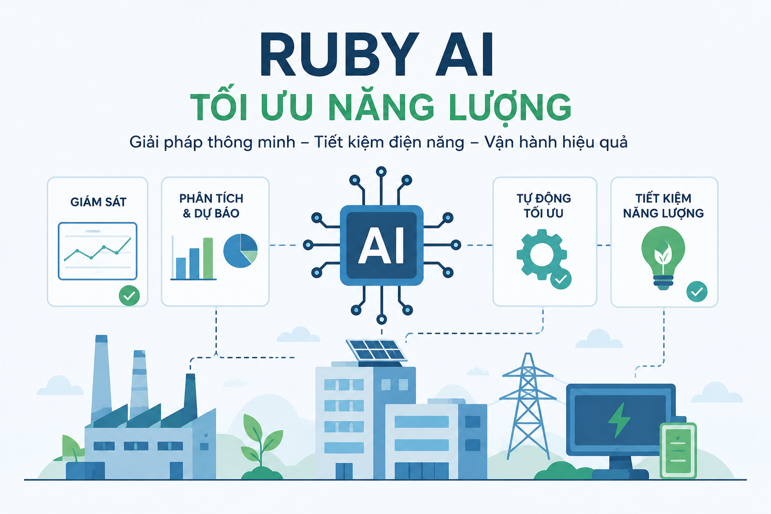 Ruby AI tối ưu năng lượng
