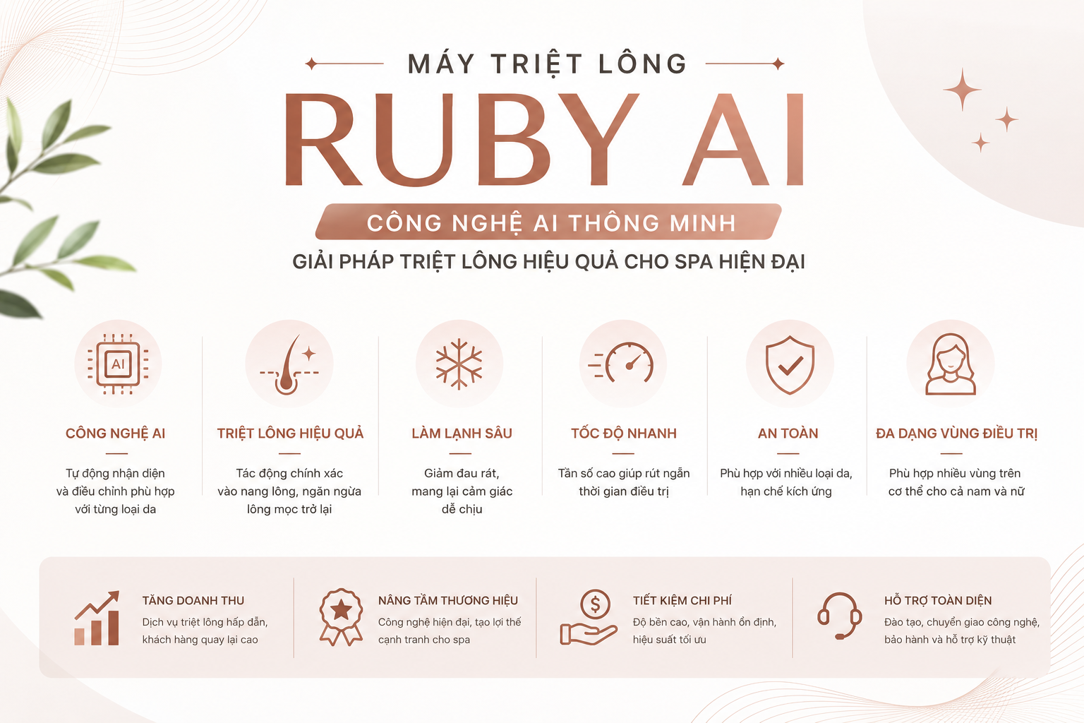 Máy triệt lông ruby AI
