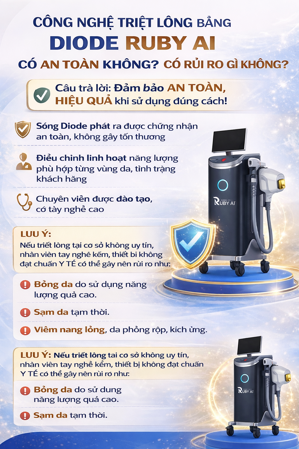 công nghệ triệt lông diode ruby ai